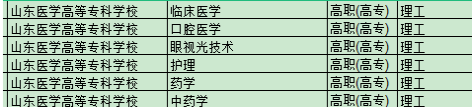 2023年山东医学高等专科学校成人高考可以报考什么专业？