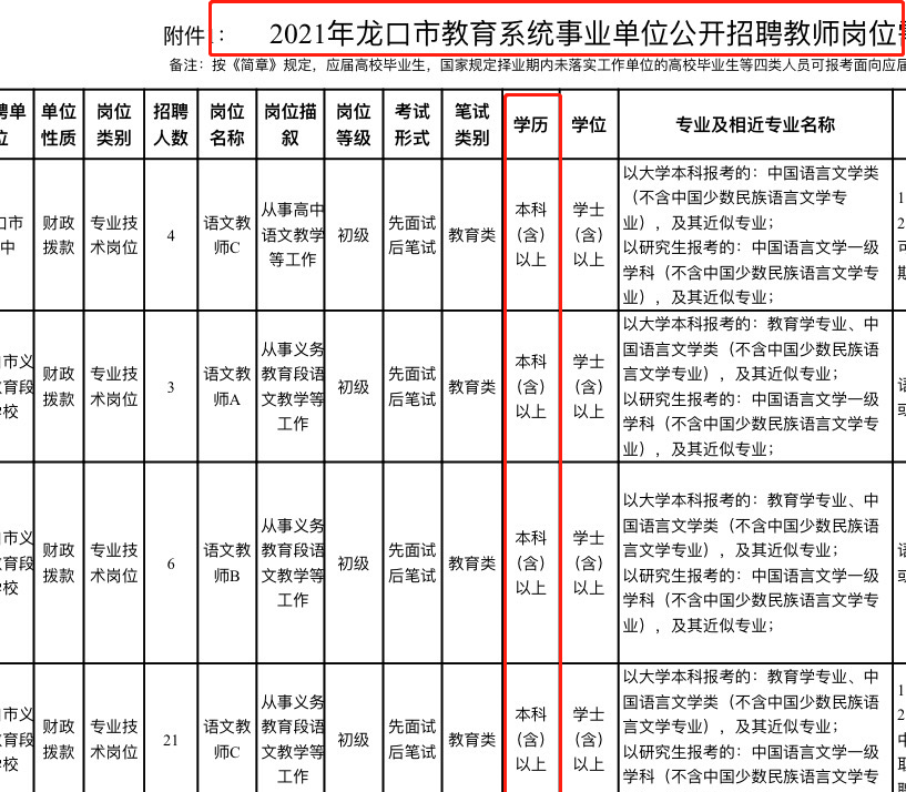 2023年成考学历能考教师编制吗？(图5)