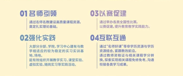 国家开放大学丨小学教育专业招生信息来啦(图3)