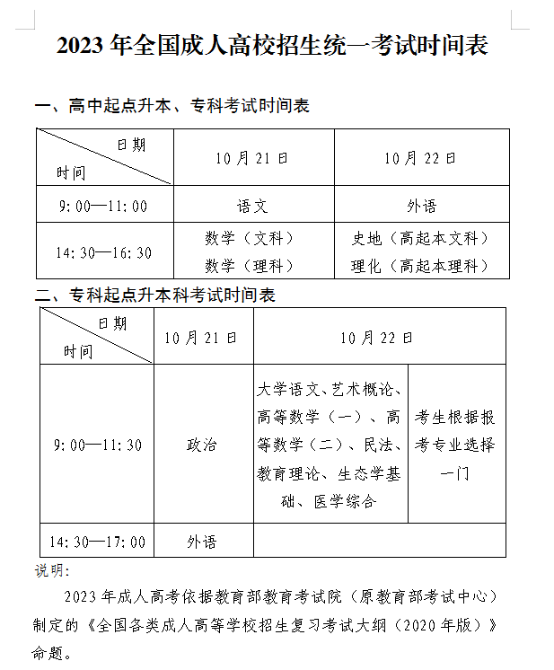 2023年山东成人高考报名重要时间(图2)