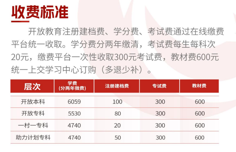 国家开放大学毕业证有用吗？千万不要被骗了！(图2)