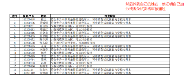 德州市2023年成人高考特殊考生公示(图3)