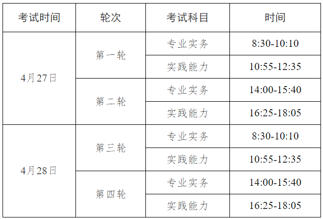 考试时间!!2024年护士执业资格考试有关问题的通知(图1)