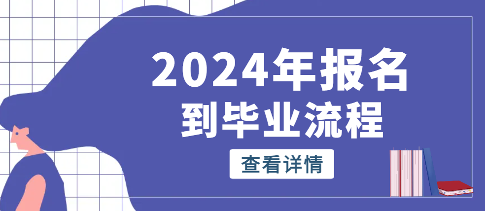 2024年山东成人高考报名到入学全流程(图1)