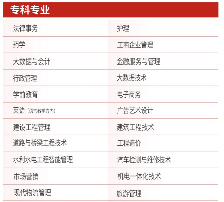 国开之旅｜2024年国家开放大学报名至毕业指南！(图3)