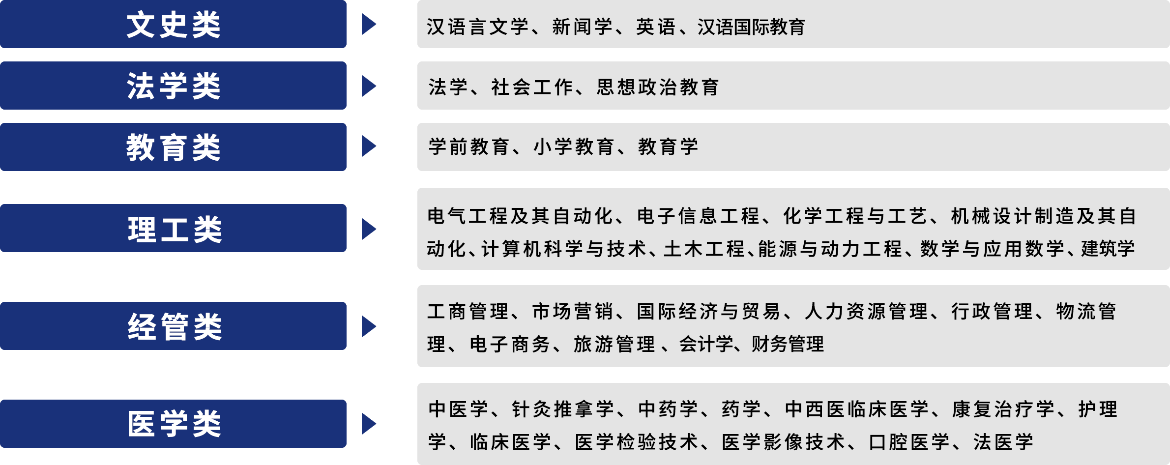 2024年报考成人高考的优势有哪些，了解一下(图2)