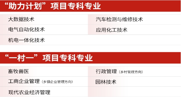 必看|国家开放大学的这些优势，你都知道吗?(图2)