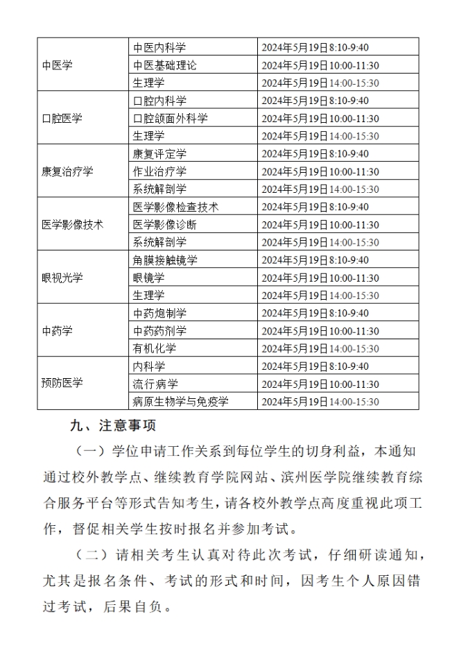 滨州医学院高等学历继续教育 2024届本科毕业生学位主干课程考试通知(图4)