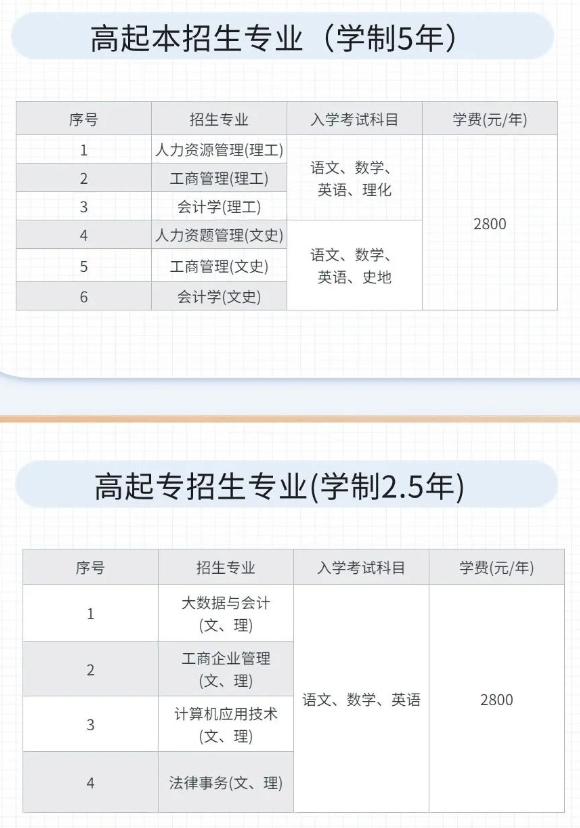 山东工商学院2024年高等学历继续教育招生简章(图13)