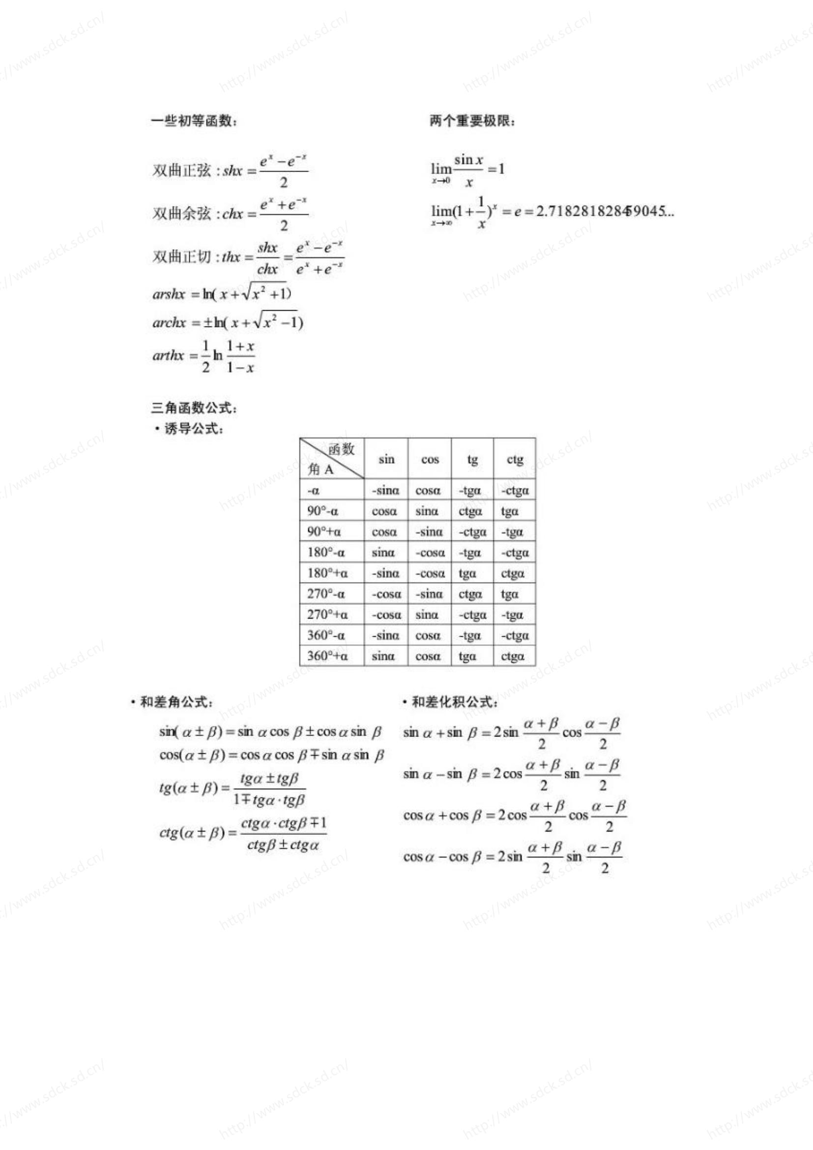 2024年山东成人高考高等数学一公式汇总(图2)