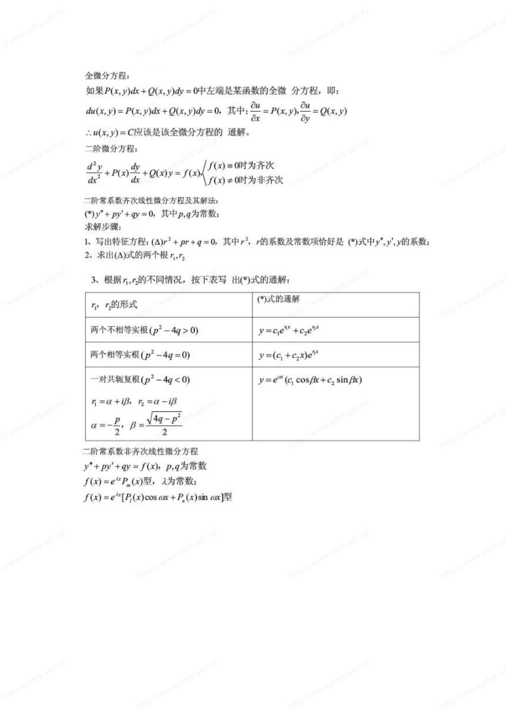 2024年山东成人高考高等数学一公式汇总(图13)