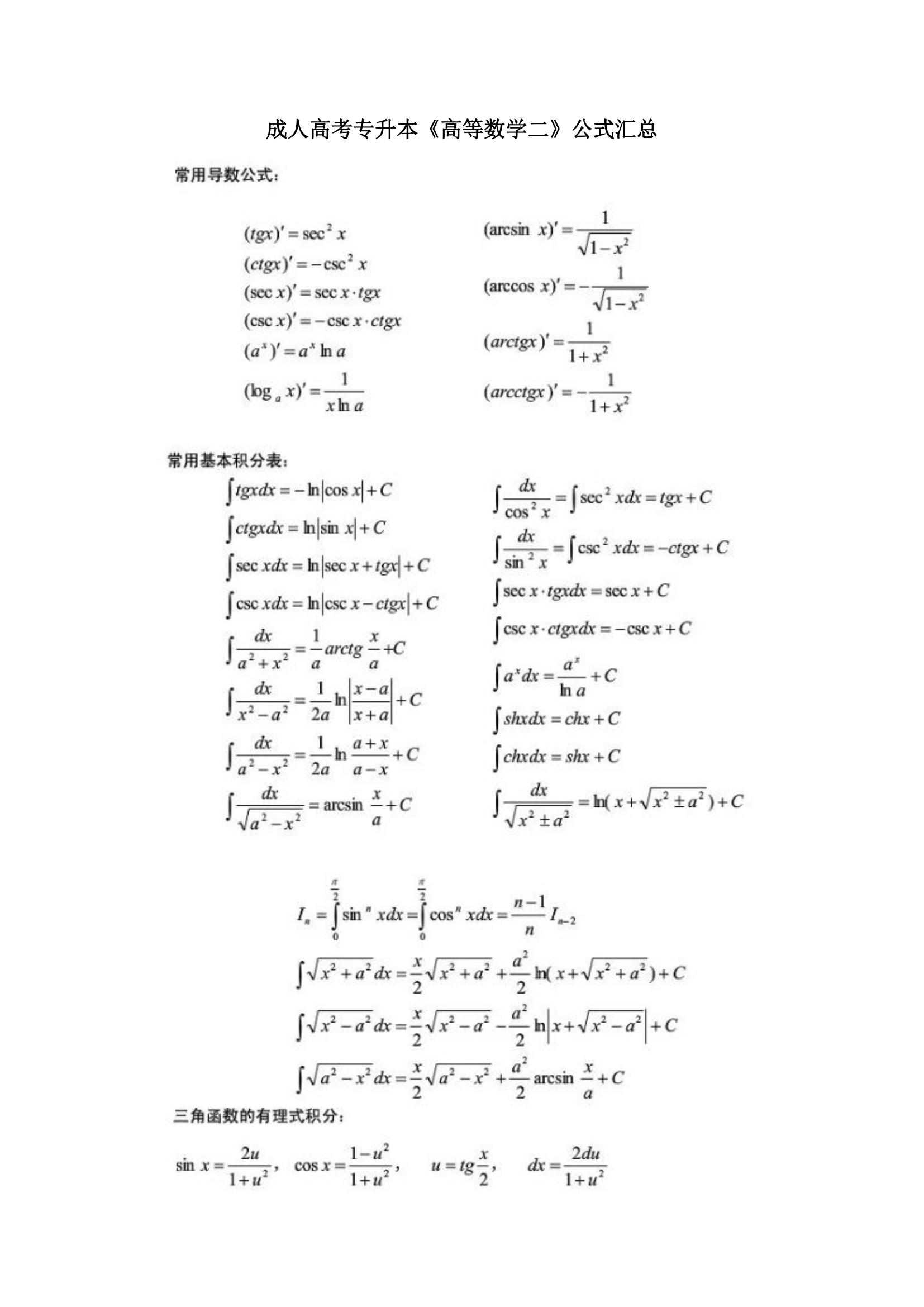 2024年成人高考专升本《高等数学二》公式汇总(图1)