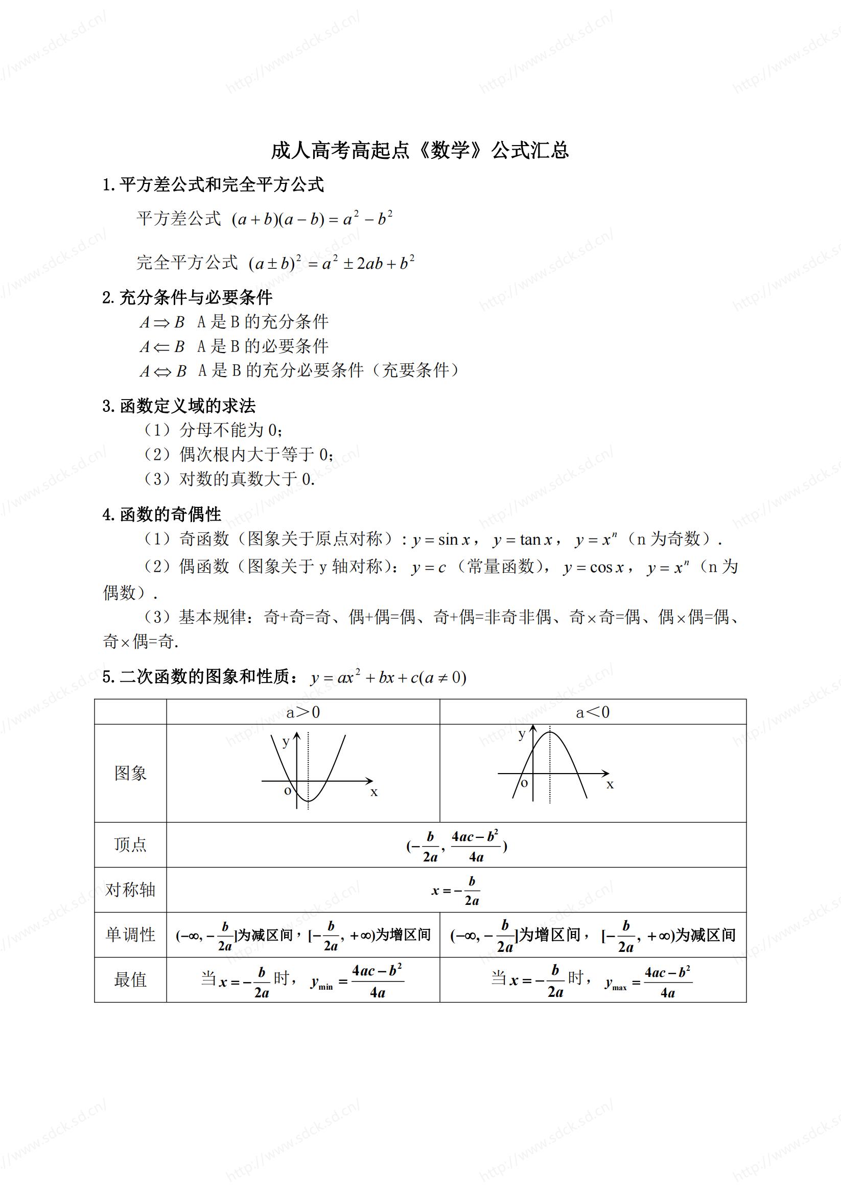 2024年山东成人高考高起点《数学》公式汇总(图1)