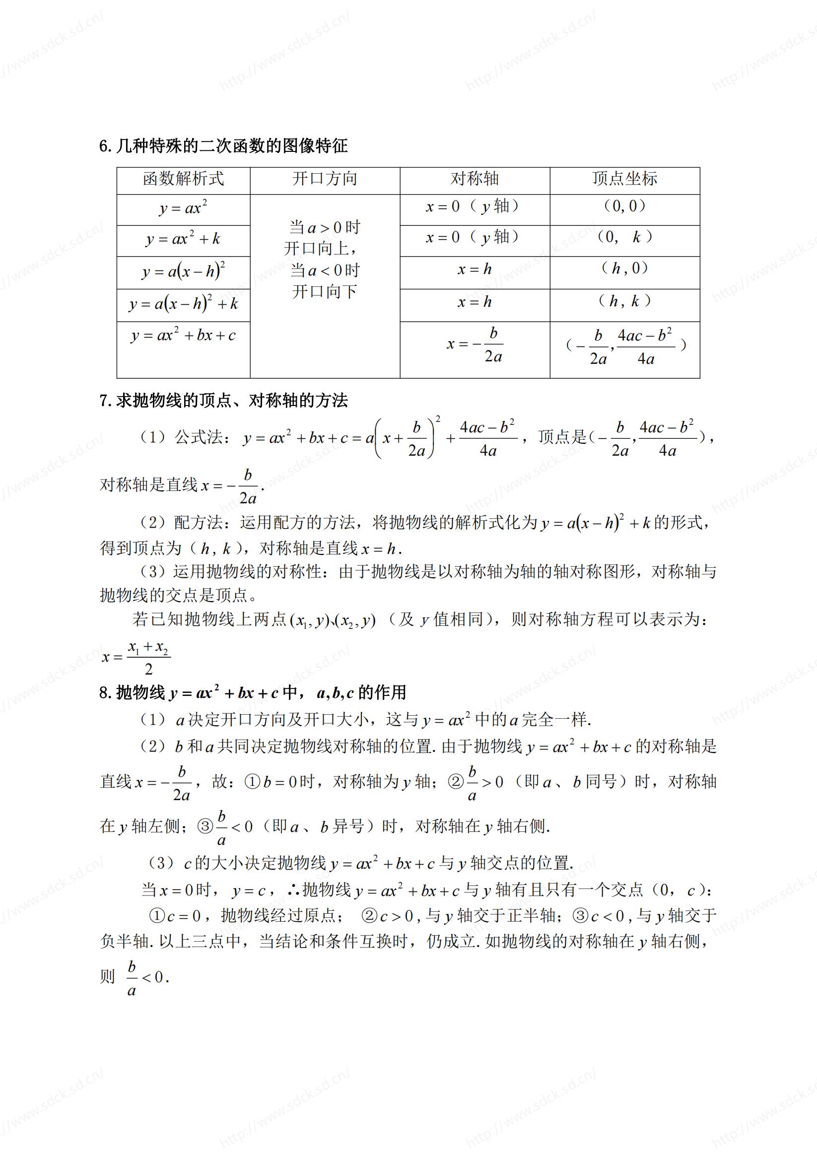 2024年山东成人高考高起点《数学》公式汇总(图2)