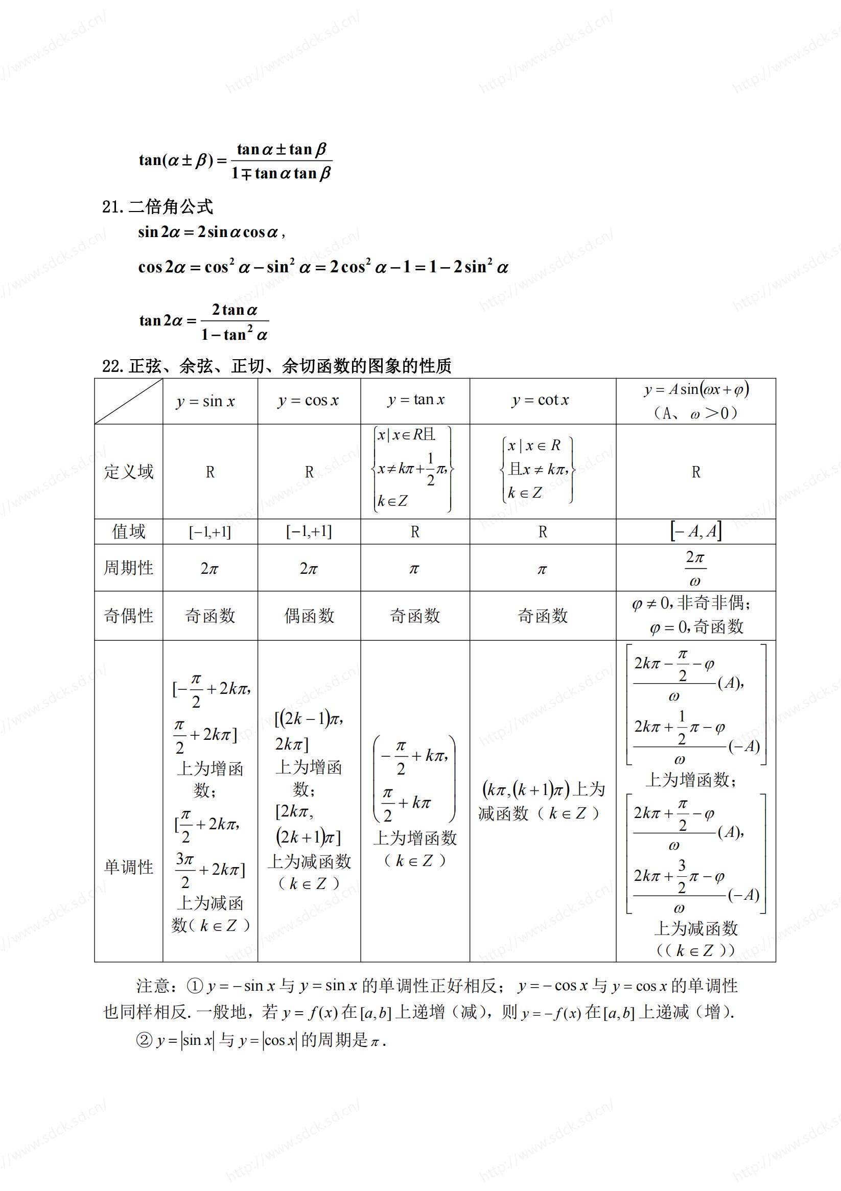 2024年山东成人高考高起点《数学》公式汇总(图7)