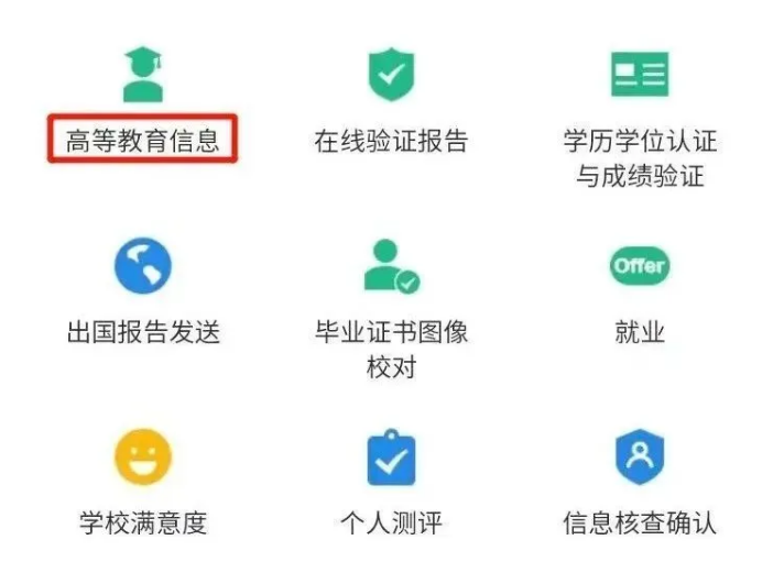 2024年成人高考毕业生学信网学历查询指南(图7)