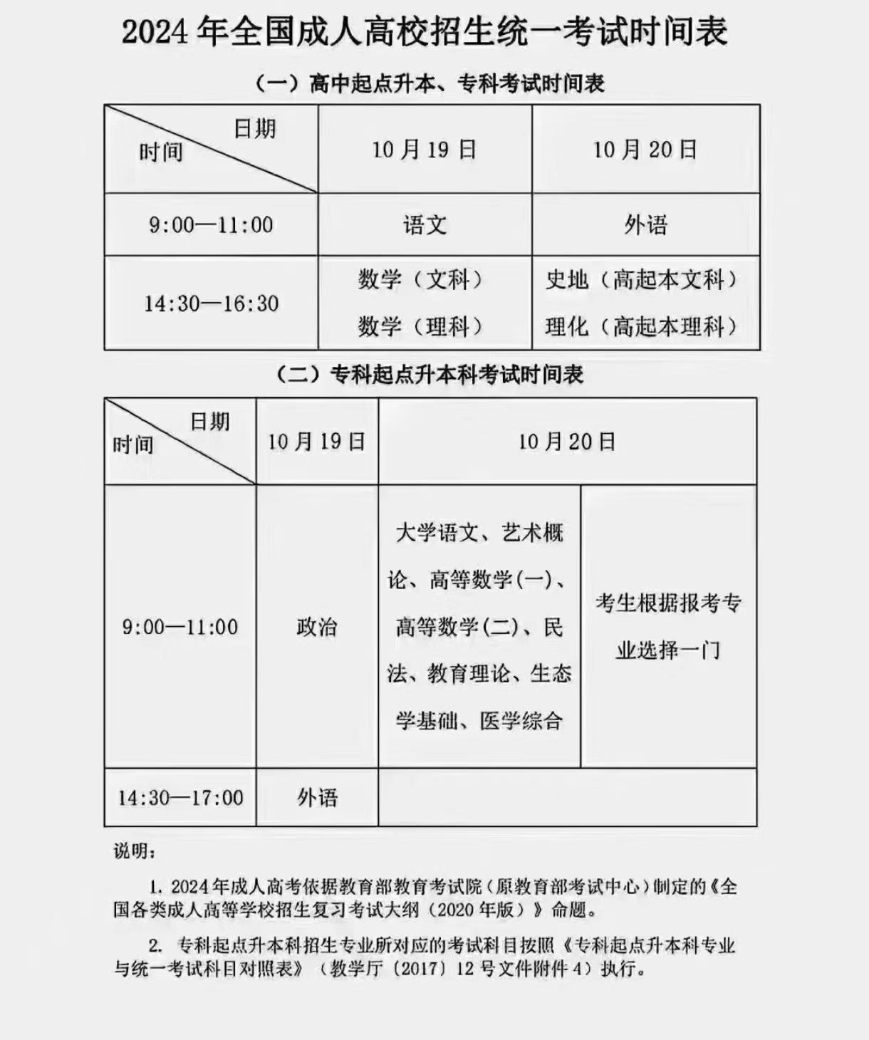 2024年成人高考什么时候开始报名？附考试科目及报考流程！(图2)