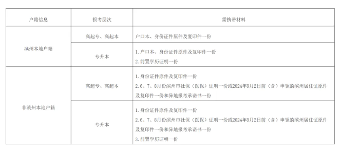 滨州市2024年成人高考现场审核注意事项(图1)