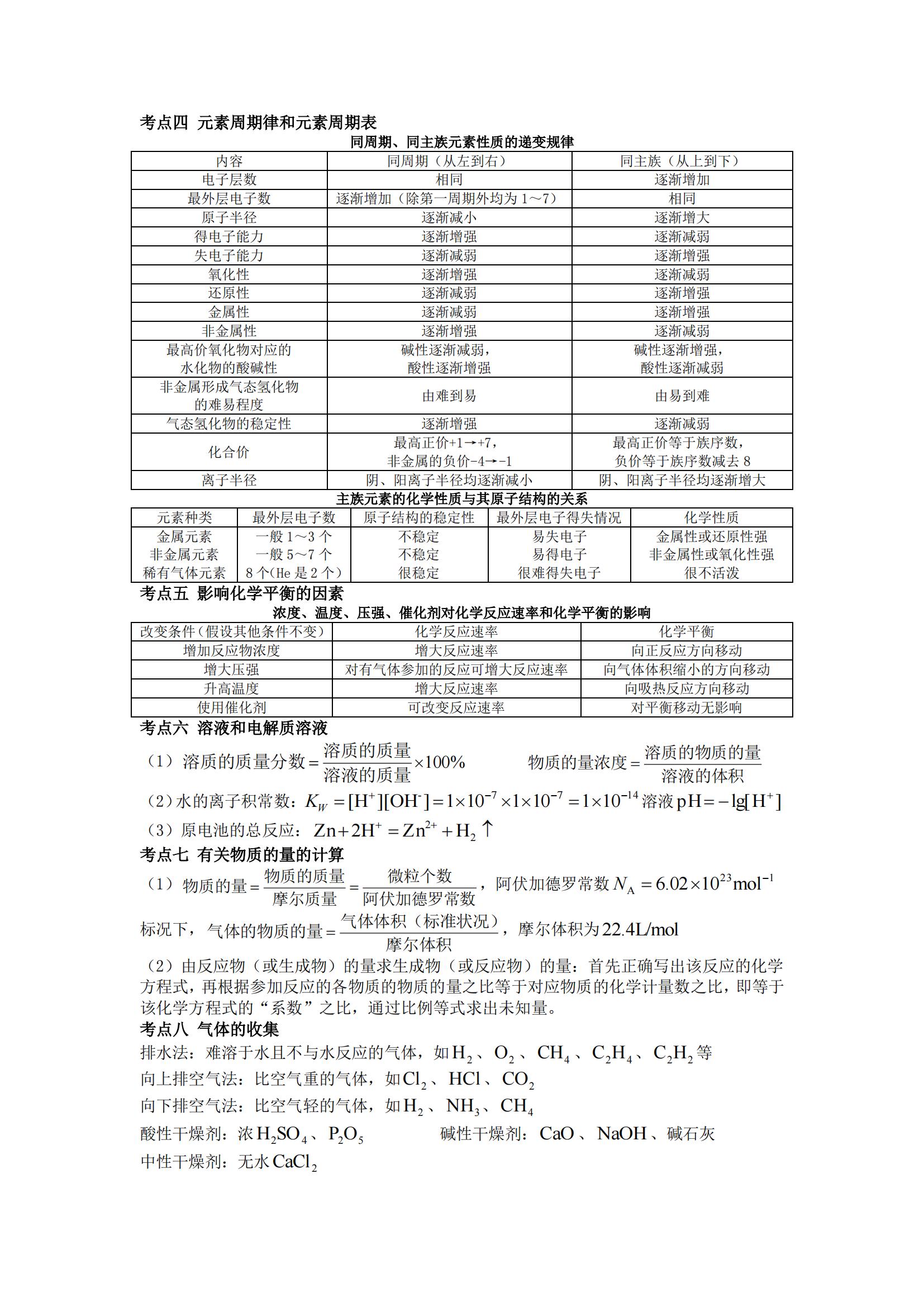 2024年山东成人高考理化综合重要知识点总结(图3)