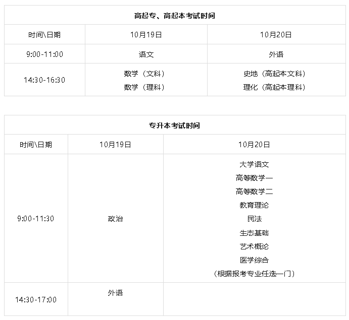 2024年山东成考考试时间安排及考试注意事项(图2)