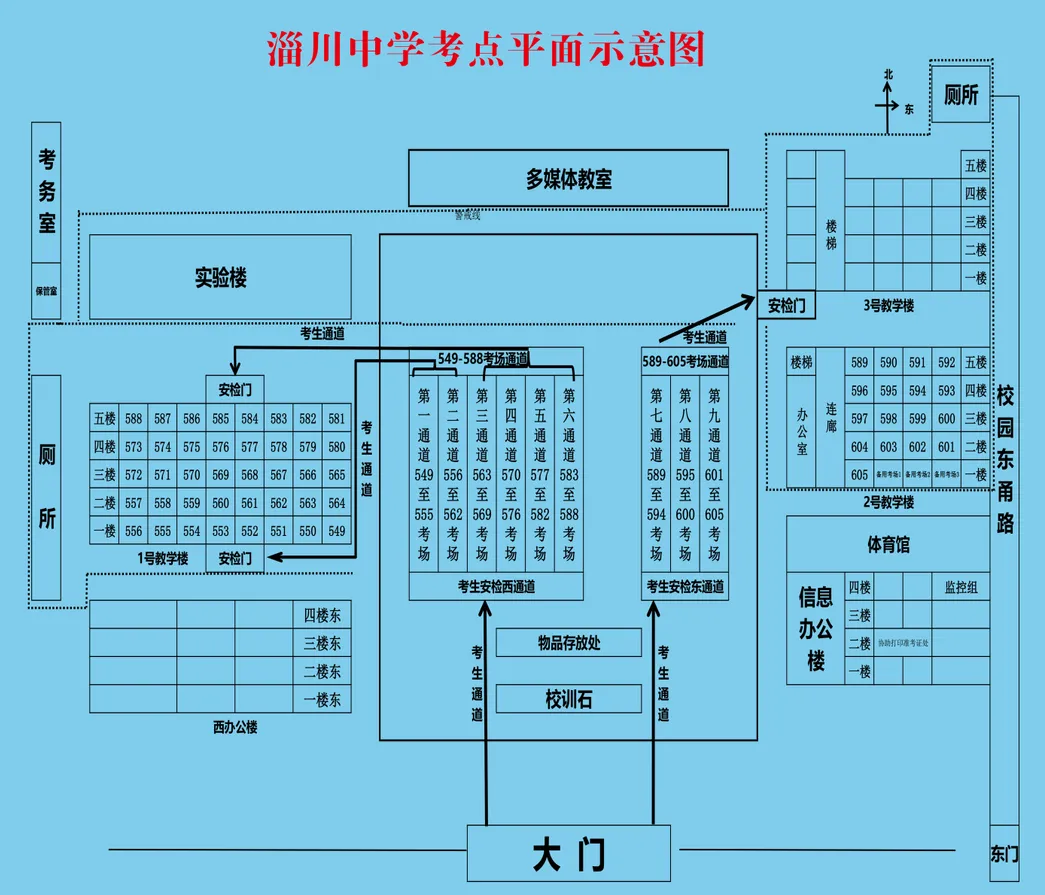 山东省2024年成人高考淄川中学考点温馨提示(图2)