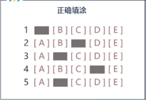 考前必看！2024年山东成人高考考前注意事项(图2)