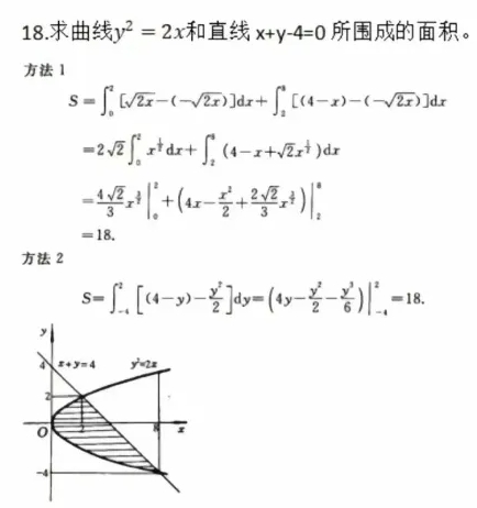 2024年山东成人高考专升本考试真题答案发布（英语、高数、教育理论）(图4)