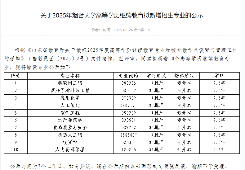 烟台大学高等学历继续教育新增招生专业公示：助力多元人才培养(图1)