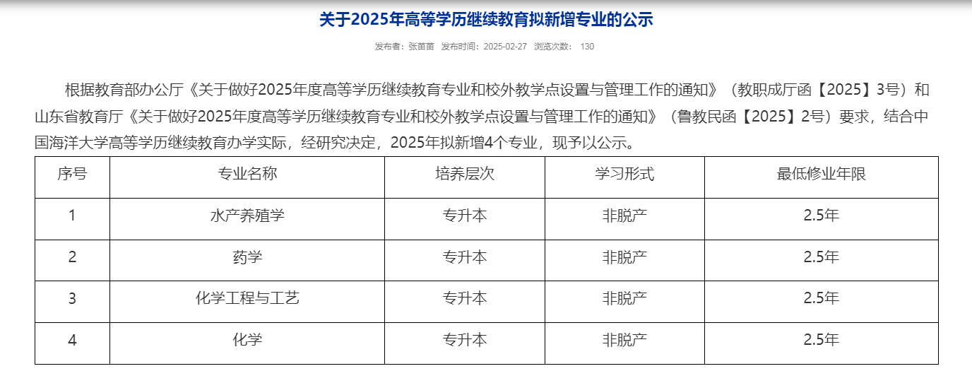 关于2025年高等学历继续教育拟新增专业的公示(图1)