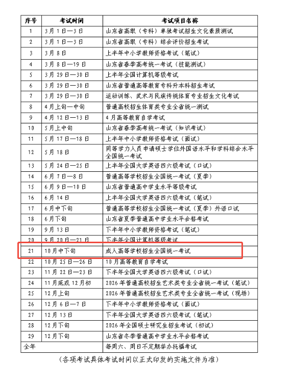 2025年山东成人高考考试时间确定(图1)